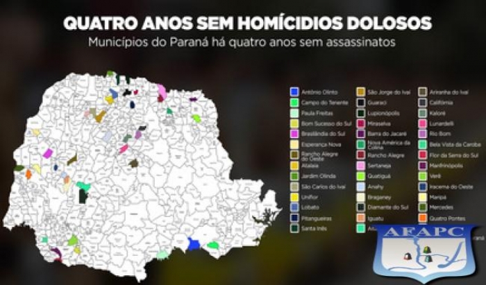 Paraná tem 43 municípios sem assassinatos há quatro anos